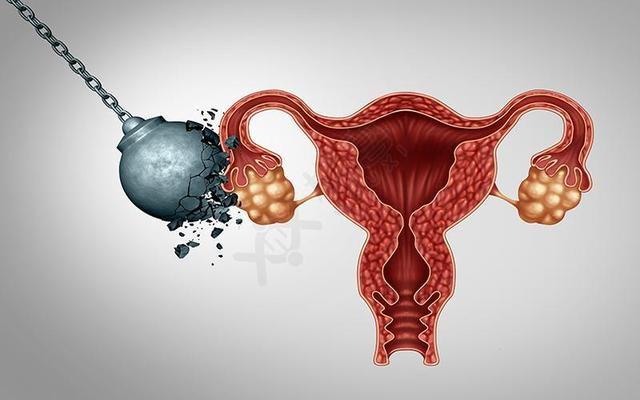 女生“糟蹋”子宫的举动烟酒排名垫底妇产科主任劝告：赶紧改正(图1)
