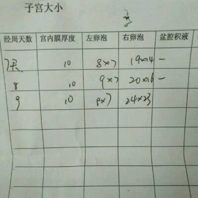 我有过两次不成功的移植，姐妹们告诉我针灸是否有帮助，试管婴儿，移植后